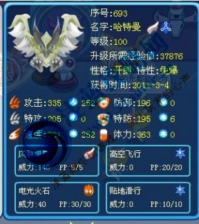 哈特曼