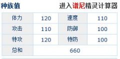 析解圣靈譜尼