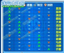 賽爾號精靈全性格圖庫