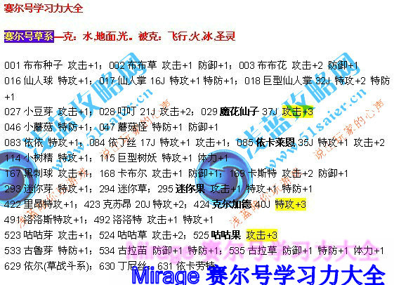 學習力表