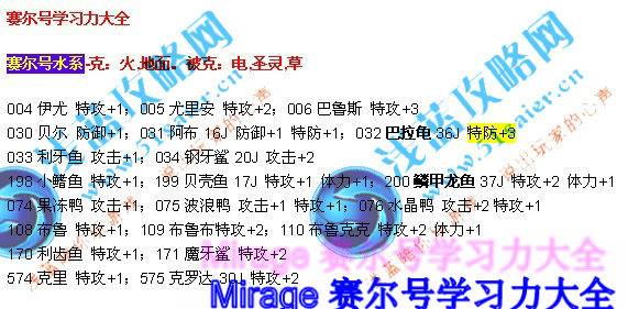 學習力大全