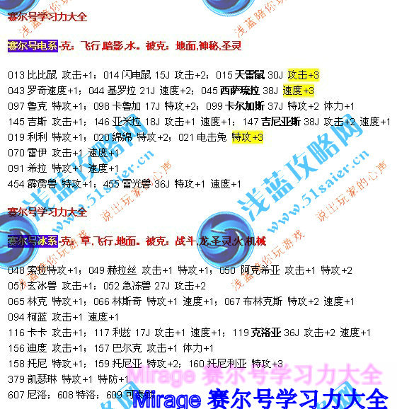 賽爾號學習力表