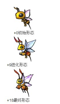 小小忍者蟄人蜂寶寶 +18進化