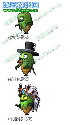 小小忍者玉米怪寶寶 +18進化