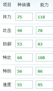 瑞特 瑞特拉種族