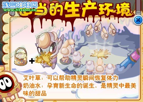 孕育節