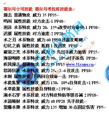 賽爾號考拉庫技能表
