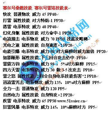 桑德 雷洛技能表