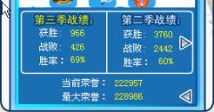 致巔峰的逃兵們，致淘米。