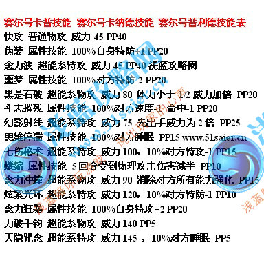 卡普 普利德技能表