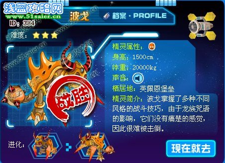 波戈