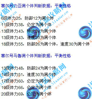 賽爾號力亞滿個體數據