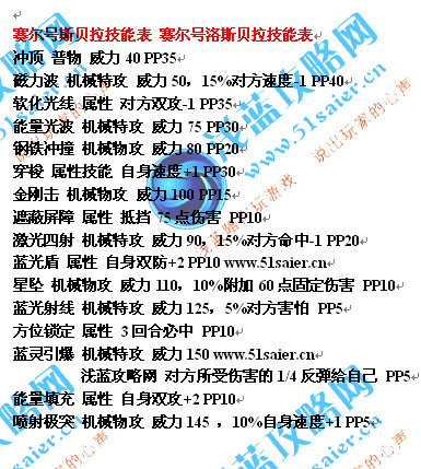 賽爾號洛斯貝拉技能表