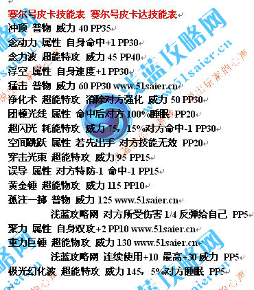 皮卡達技能表
