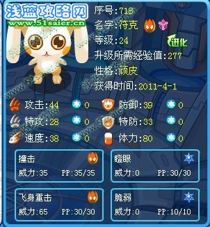 符克