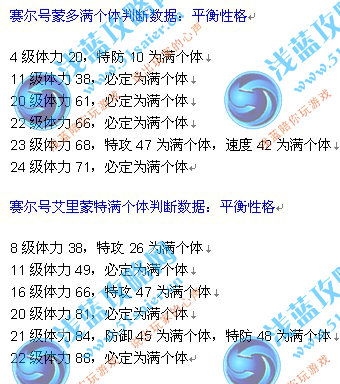 賽爾號蒙多滿個體