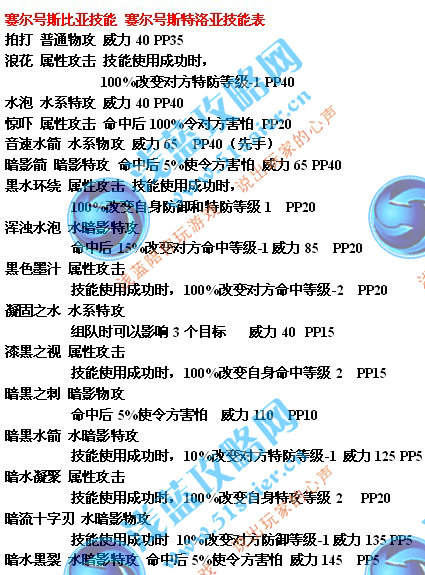 賽爾號斯比亞技能 斯特洛亞技能