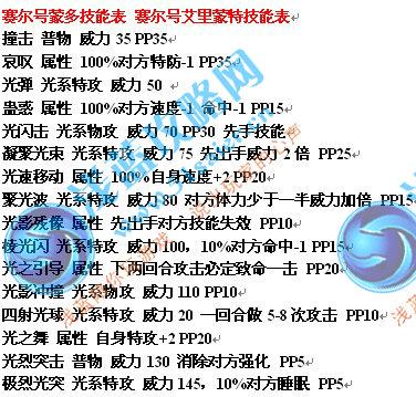 賽爾號蒙多技能 艾里蒙特技能