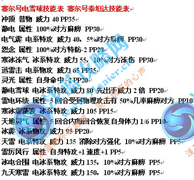 賽爾號電雪球技能 泰坦達(dá)技能
