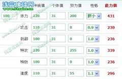 涅羽 解析血攻型譜尼