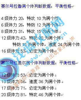 拉魯 拉斐爾滿個體