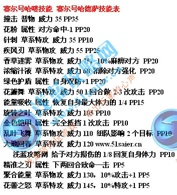 哈嘍 哈德薩技能表