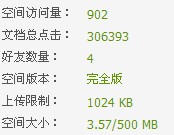 兔兔的淺藍網情緣?。?周年紀念帖）