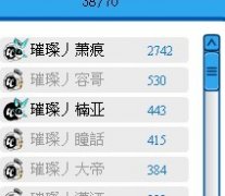 璀璨世家戰隊今日滿級！收人！