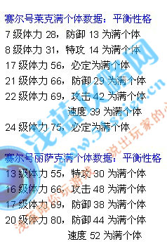 萊克 麗薩克滿個體