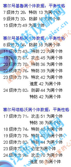 基魯 基格 塔格沃滿個體