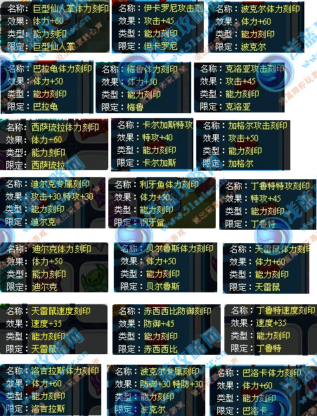 賽爾號野生精靈刻印大全