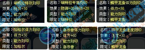 賽爾號野生精靈刻印大全