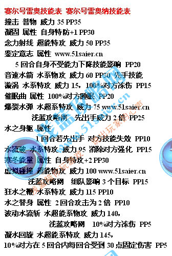賽爾號雷奧納技能表