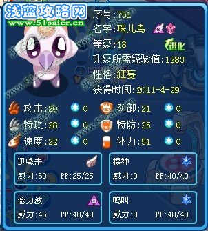 珠兒鳥(niǎo)