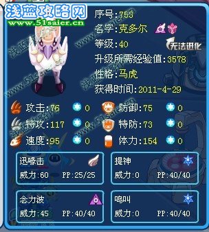 克多爾