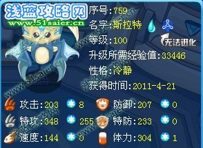 斯拉特