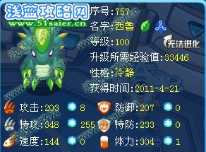 西魯