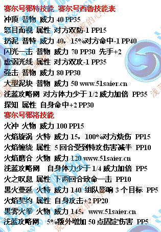 邪洛技能