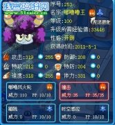 棉花糖解析精靈-嘟嚕嚕王