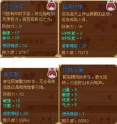 【Dng】功夫派猴子優弱，以及裝備的來源