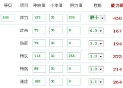 最新精靈蝸牛賽爾號亞蘭洛  love、Lyk 全新形式解析！