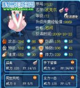 回憶往事~~