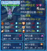 °☆·°星●ω●辰 重新解析薩賽爾號多拉尼！