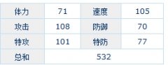 精靈對戰(zhàn)要不快到底，要不慢到底。