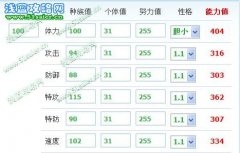 解析賽爾號嘟咕嚕王