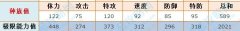 大家不要在花冤枉錢或精力得粽子精靈
