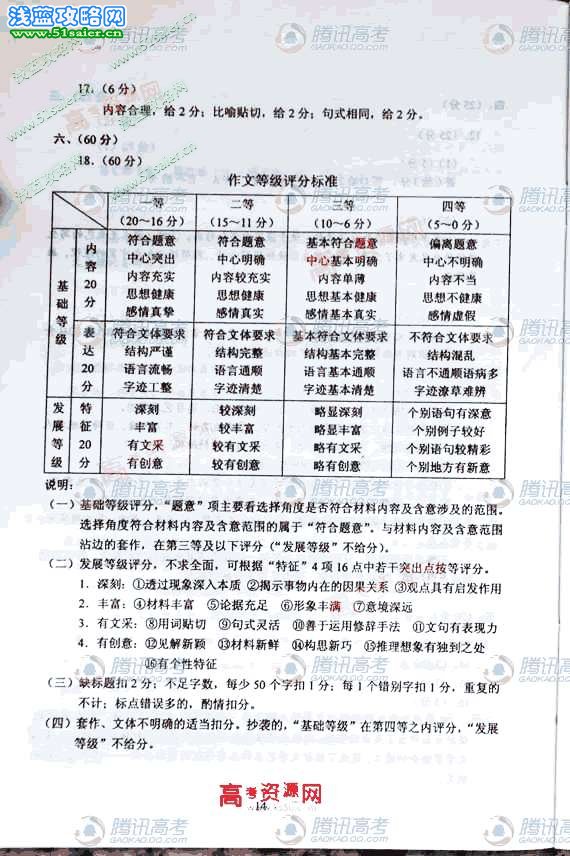 2011新課標全國卷高考語文答案
