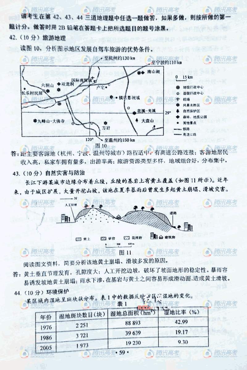 2011新課標(biāo)高考文綜答案