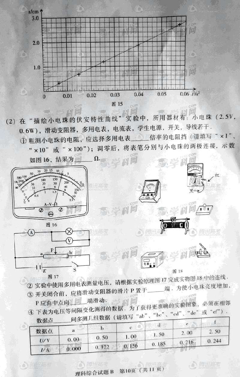 2011廣東高考理綜試題