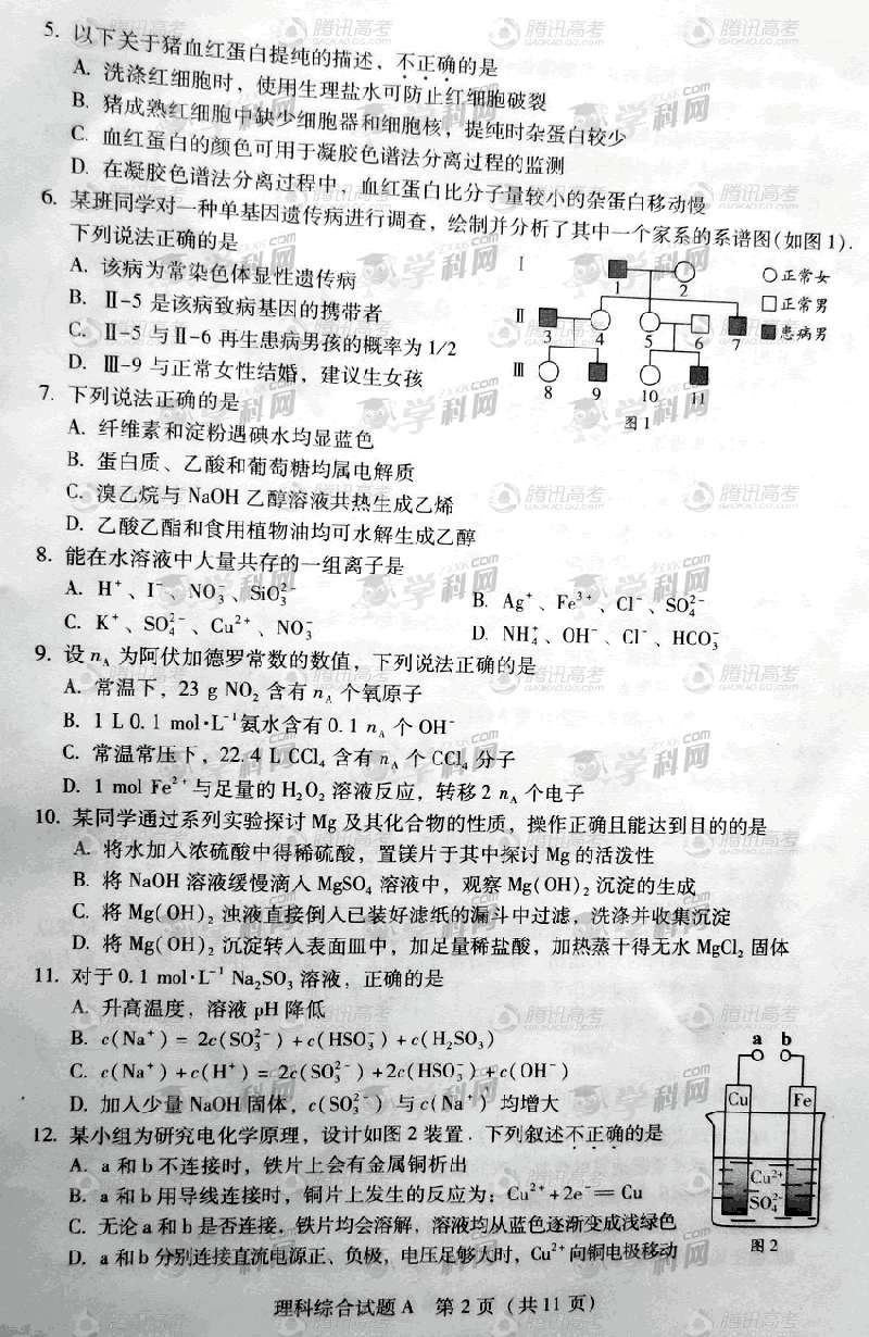 2011廣東高考理綜試題